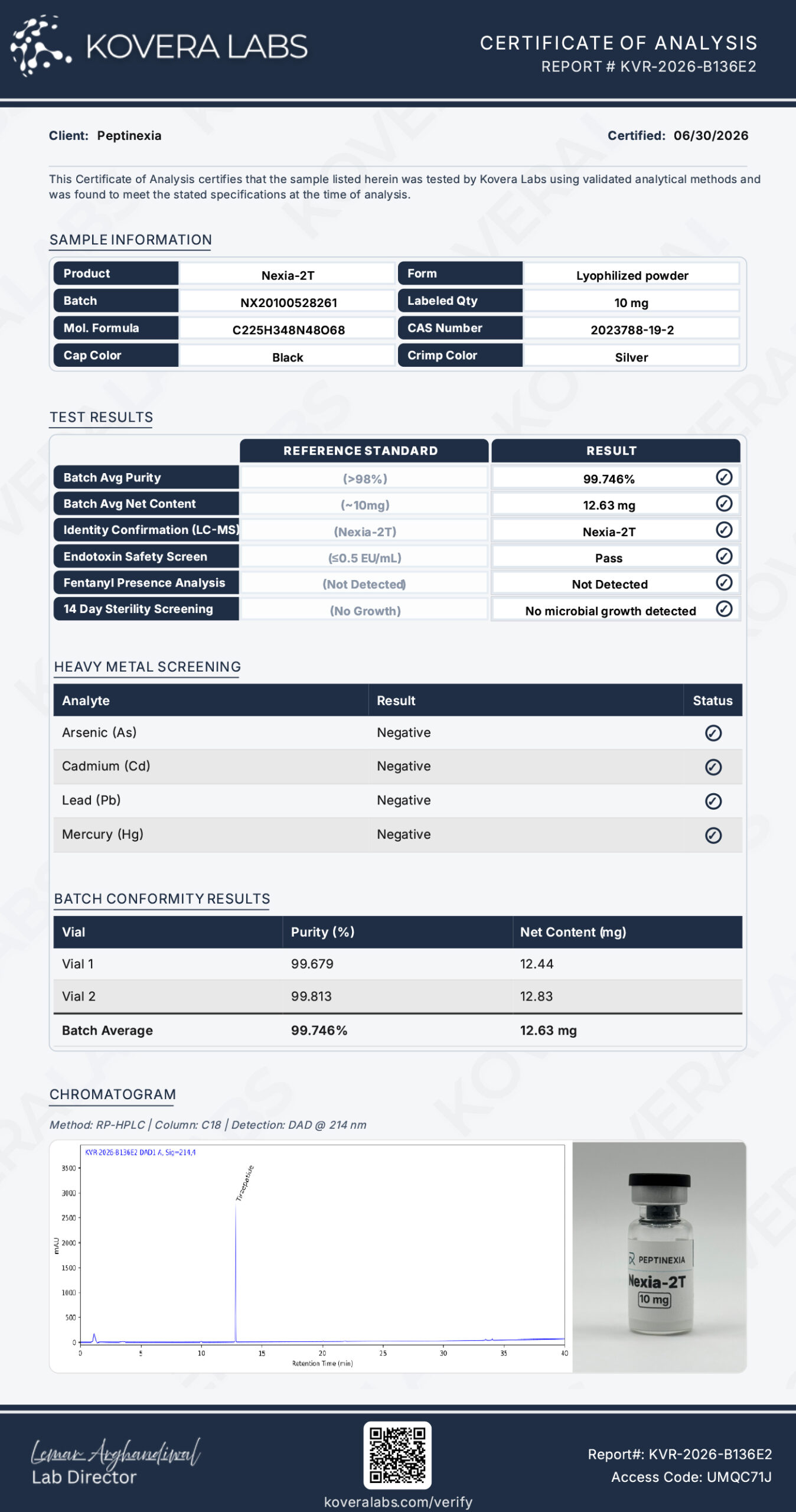 Kovera Labs Certificate of Analysis for a Peptinexia Nexia-2T lot, report KVR-2026-B136E2
